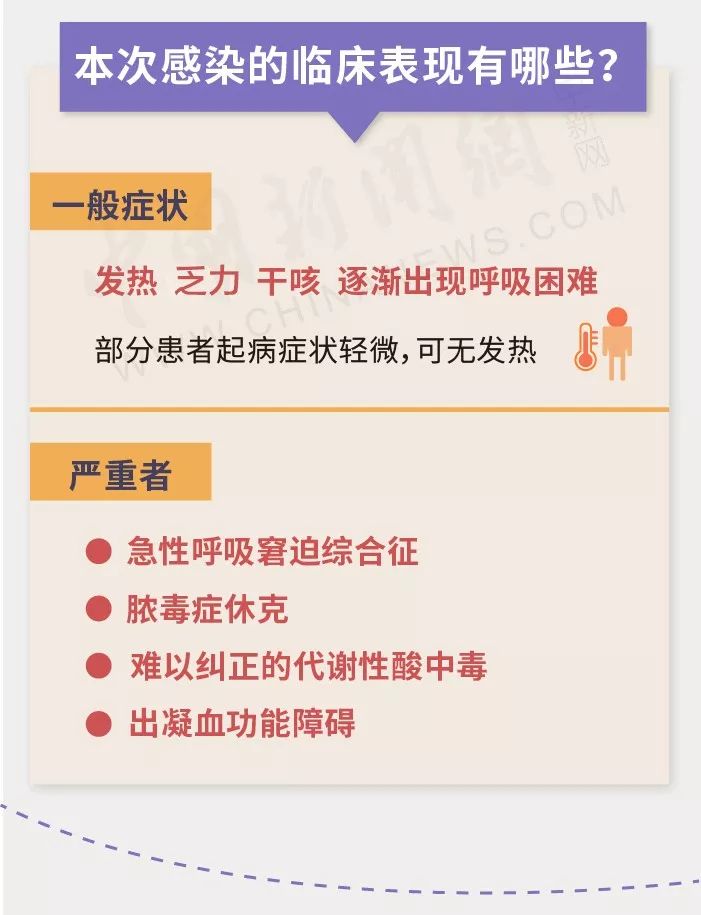 新型冠状病毒肺炎知识,看这张图就懂了!